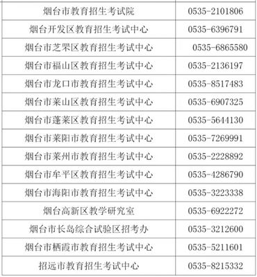 2024山东高考成绩复核方式与烟台教育咨询服务指南
